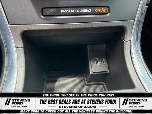 Used 2023 Ford Edge ST AWD/4WD image 26