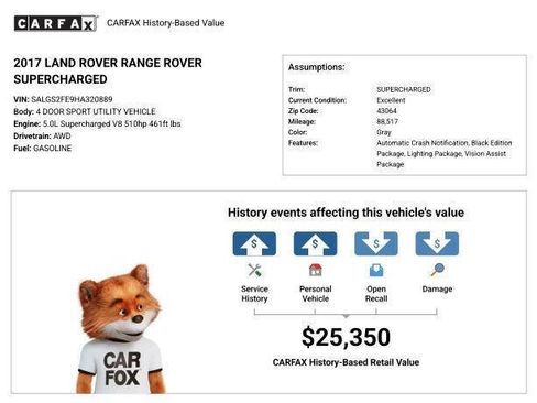 Used 2017 Land Rover Range Rover Supercharged image 14
