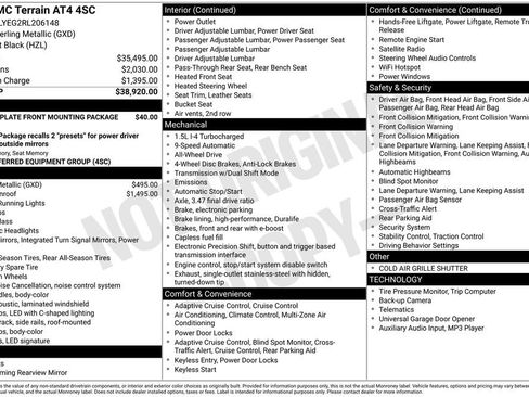 Used 2024 GMC Terrain AT4 image 43