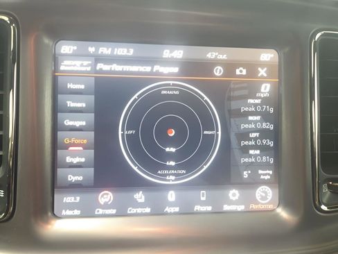 Used 2023 Dodge Challenger SRT Hellcat w/ Driver Convenience Group image 32