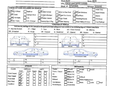 Used 2015 GMC Yukon SLE w/ Convenience Package image 22