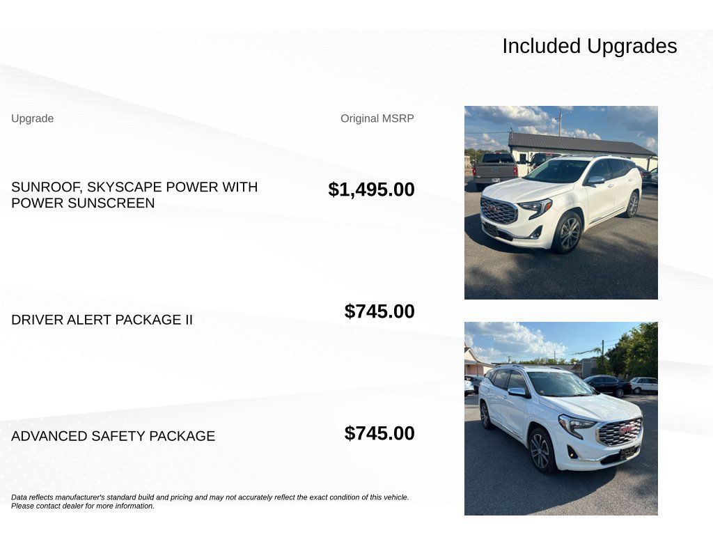 Used 2019 GMC Terrain Denali w/ Advanced Safety Package AWD/4WD image 17