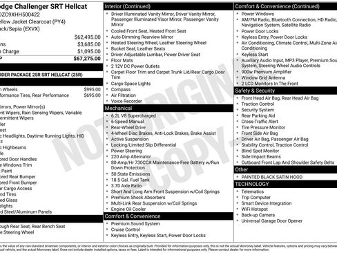 Used 2017 Dodge Challenger SRT Hellcat image 36