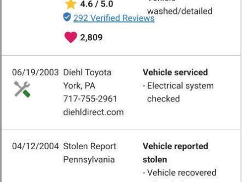 Used 2002 Toyota Sequoia Limited image 65