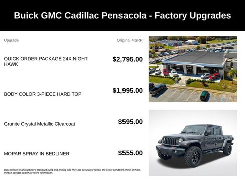 Used 2025 Jeep Gladiator Sport AWD/4WD image 4