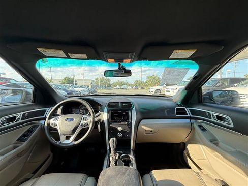 Used 2014 Ford Explorer XLT w/ Equipment Group 202A AWD/4WD image 33