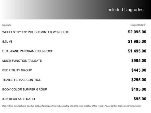 Used 2020 RAM 1500 Limited w/ Bed Utility Group image 8