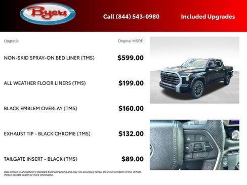 New 2026 Toyota Tundra Limited AWD/4WD image 5