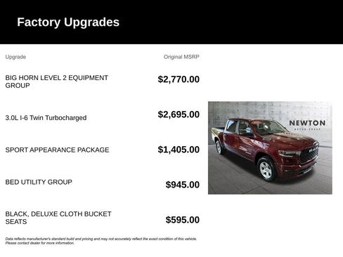 Used 2025 RAM 1500 Big Horn AWD/4WD image 8