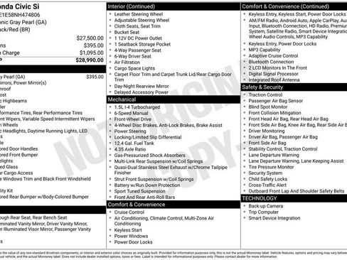 Used 2022 Honda Civic Si image 2