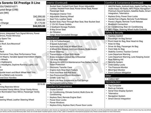 Used 2021 Kia Sorento SX Prestige image 47