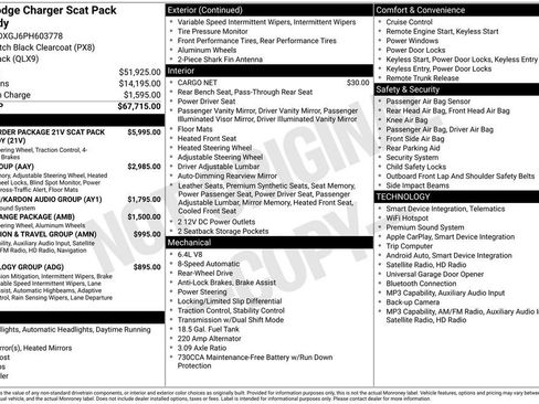 Used 2023 Dodge Charger Scat Pack image 6