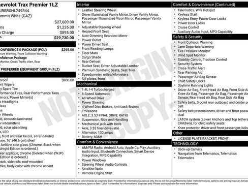 Used 2017 Chevrolet Trax Premier w/ Driver Confidence II Package image 37