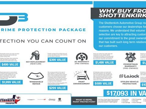 Used 2022 RAM 1500 Big Horn image 39