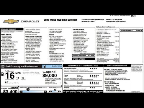 Used 2023 Chevrolet Tahoe High Country image 3