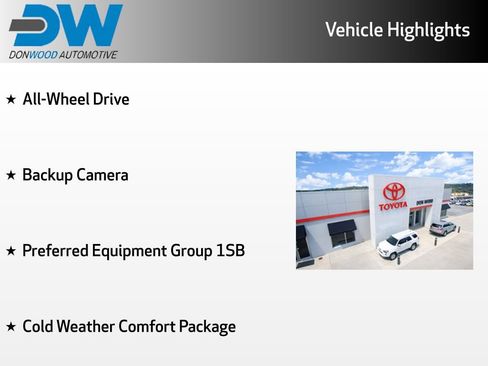 Used 2023 Buick Encore GX Preferred w/ Cold Weather Comfort Package AWD/4WD image 3