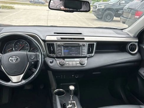 Used 2015 Toyota RAV4 Limited AWD/4WD image 27