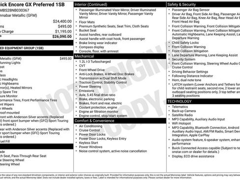 Used 2022 Buick Encore GX Preferred FWD image 34
