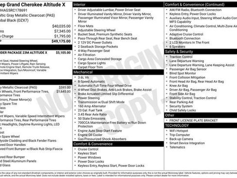 Used 2024 Jeep Grand Cherokee Altitude AWD/4WD image 6
