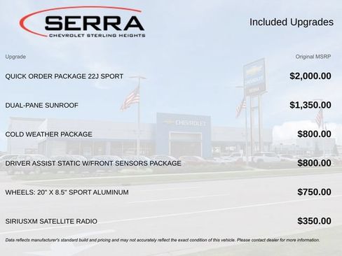 Used 2019 Alfa Romeo Stelvio Sport w/ Quick Order Package 22J Sport AWD/4WD image 2