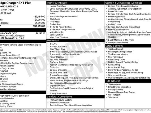 Used 2018 Dodge Charger SXT Plus w/ Blacktop Package RWD image 12