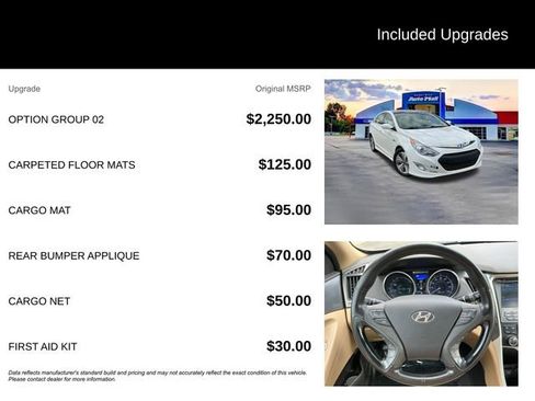 Used 2015 Hyundai Sonata Limited w/ Option Group 02 FWD image 7