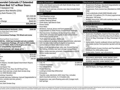 Used 2006 Chevrolet Colorado LT w/ Power Convenience Package image 4