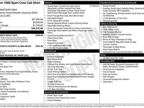 Used 2016 RAM 1500 Sport w/ Convenience Group RWD image 5