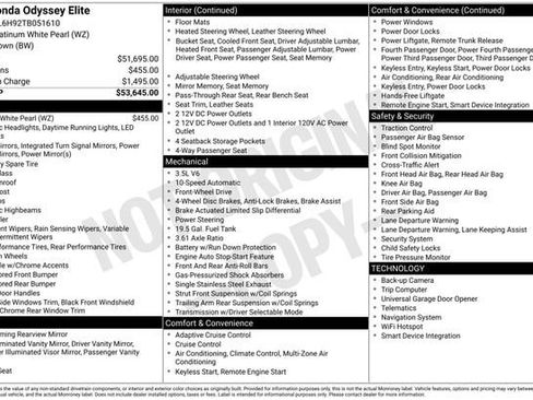New 2026 Honda Odyssey Elite image 33