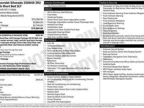Used 2026 Chevrolet Silverado 2500 ZR2 w/ LPO, Dark Essentials Package AWD/4WD image 39