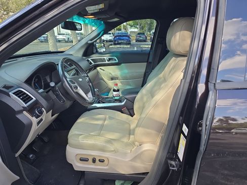 Used 2013 Ford Explorer Limited image 3