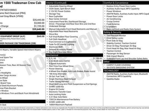 Used 2014 RAM 1500 Tradesman w/ Popular Equipment Group image 33