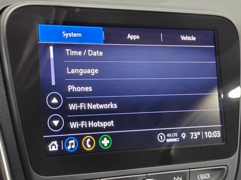 Used 2024 Chevrolet Equinox LT AWD/4WD image 36