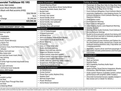 Used 2024 Chevrolet TrailBlazer RS AWD/4WD image 39