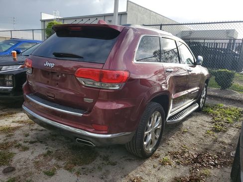 Used 2020 Jeep Grand Cherokee Summit image 4