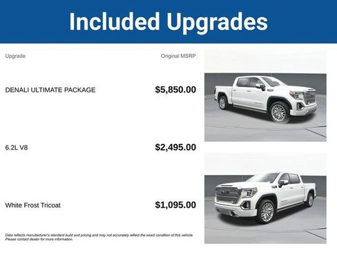 Used 2019 GMC Sierra 1500 Denali w/ Denali Ultimate Package image 5