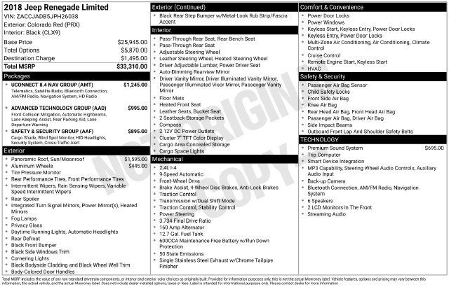Used 2018 Jeep Renegade Limited w/ UConnect 8.4 Nav Group FWD image 14