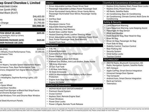 Used 2021 Jeep Grand Cherokee L Limited w/ Trailer Tow Group (B) image 7