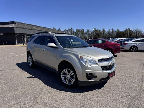 Used 2015 Chevrolet Equinox LT w/ Driver Convenience Package AWD/4WD image 2