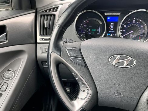Used 2014 Hyundai Sonata Limited w/ Panoramic Sunroof Package 02 FWD image 25