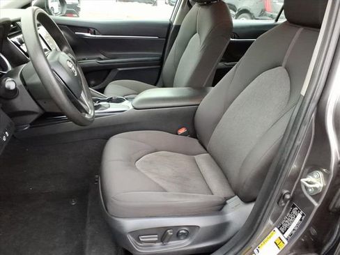 Used 2020 Toyota Camry LE w/ Convenience Package image 5