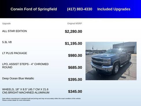 Used 2016 Chevrolet Silverado 1500 LT w/ All Star Edition AWD/4WD image 5