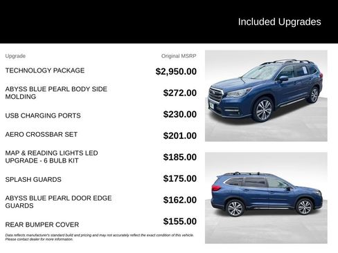 Used 2021 Subaru Ascent Limited w/ Technology Package AWD/4WD image 10