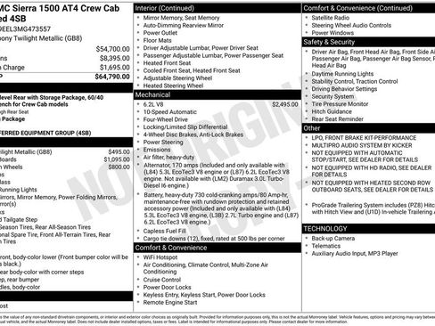 Used 2021 GMC Sierra 1500 AT4 image 4