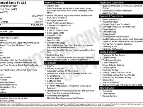 Used 2015 Hyundai Santa Fe GLS image 11