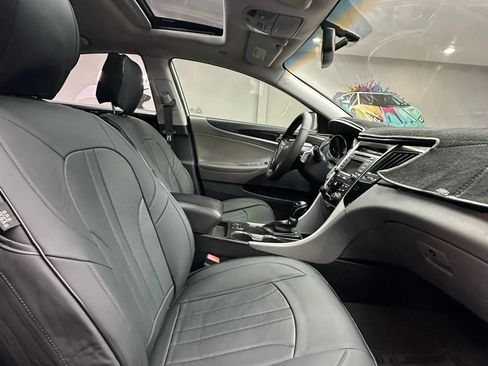 Used 2014 Hyundai Sonata Limited image 24