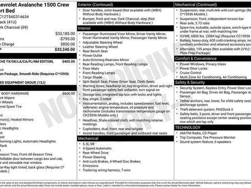 Used 2004 Chevrolet Avalanche 2WD image 11