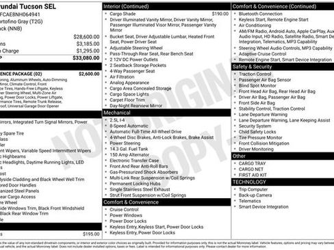 Used 2022 Hyundai Tucson SEL w/ Convenience Package AWD/4WD image 35