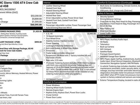 Used 2019 GMC Sierra 1500 AT4 w/ AT4 Preferred Package AWD/4WD image 36