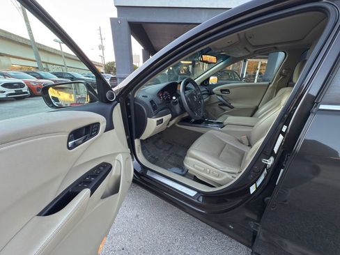 Used 2015 Acura RDX FWD w/ Technology Package image 26